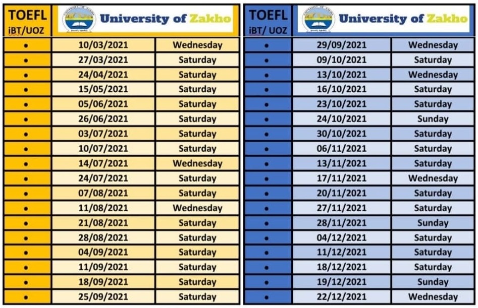TOEFL iBT Official Test Days