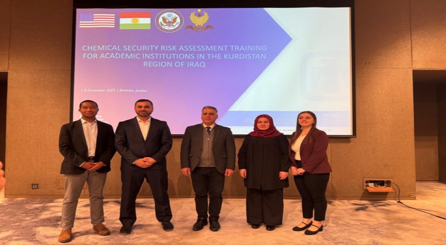 UoZ Staff Participate in Chemical Security Risk Assessment Training in Amman