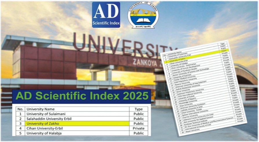 University of Zakho Achieves Third Place in the AD Scientific Index Ranking for Universities in the Kurdistan Region