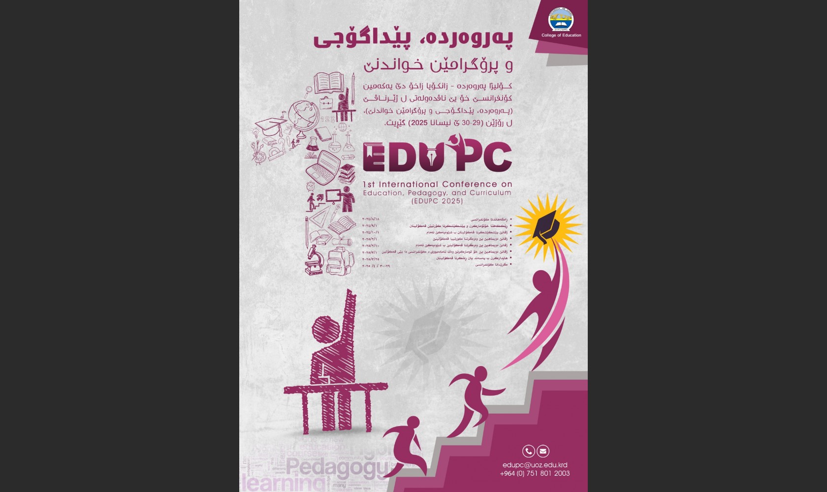 EDUPC 2025 1st International Conference on Education, Pedagogy and Curriculum  29-30 April 2025